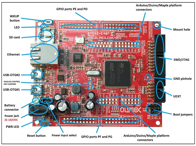 ../../_images/STM32-E407_top_small.jpg